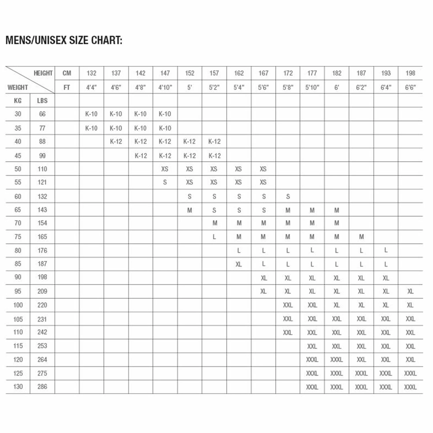 Zhik Superwarm V Wetsuit Top 4 Zhik Superwarm V Wetsuit Top - Image 2