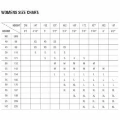 Zhik Womens Superwarm X Skiff Suit 9 Zhik Womens Superwarm X Skiff Suit -CoastWaterSports Sales Shop zhik size chart womens 18 3